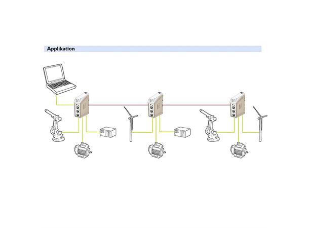 Westermo SDW-541-SM-LC-15 Switch  4Tx-1Fx LC SM 15km